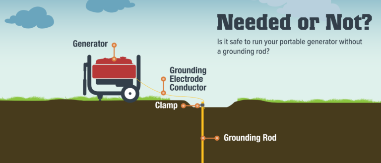 Do portable generators need to be grounded?